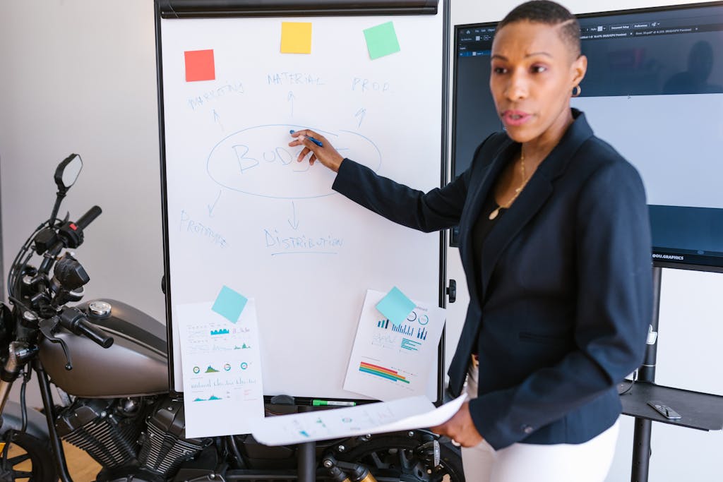 Woman Presenting on a White Board